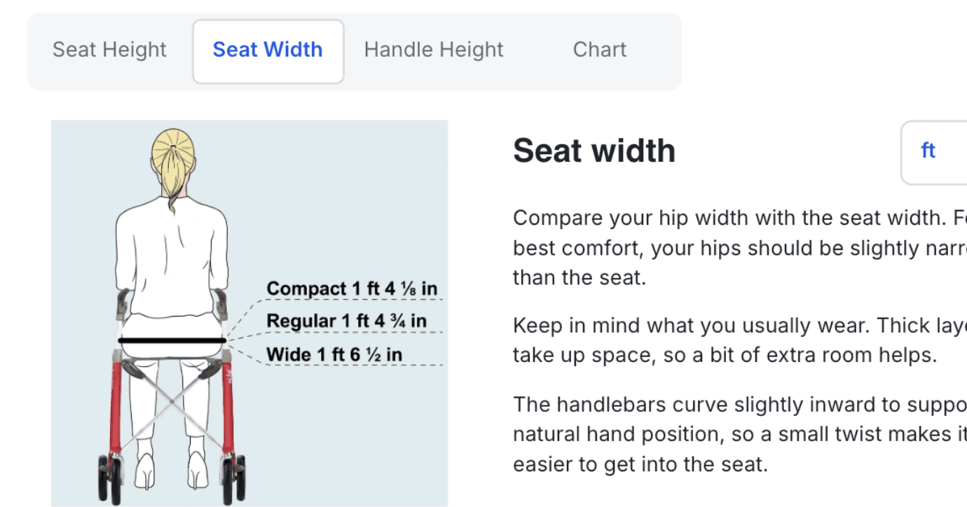 Seat width guide showing measurements in feet
