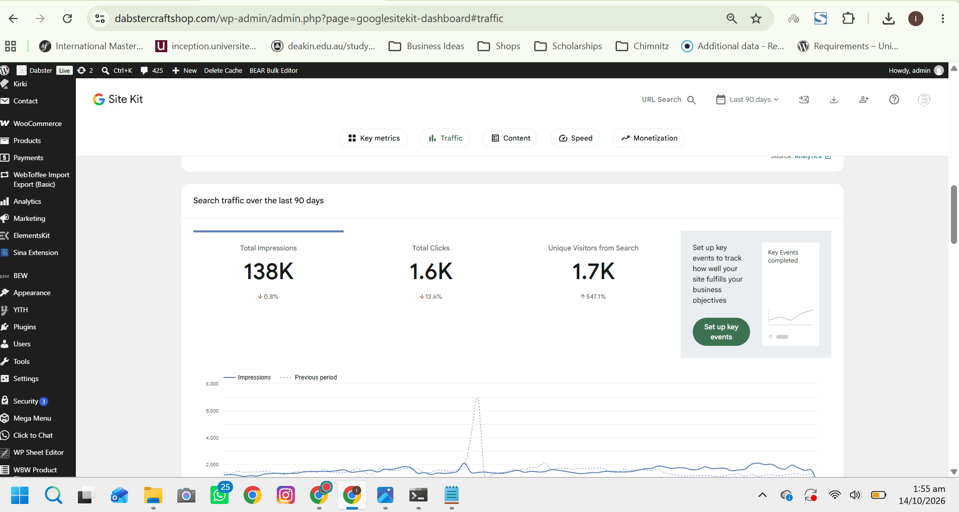 Google Site Kit traffic metrics for Dabster Craft Shop
